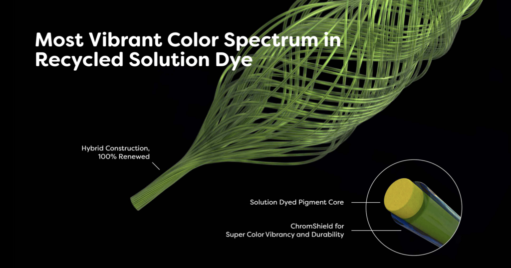 SAYA's ChromShield technology protects the pigment dyed polyester core of the fiber